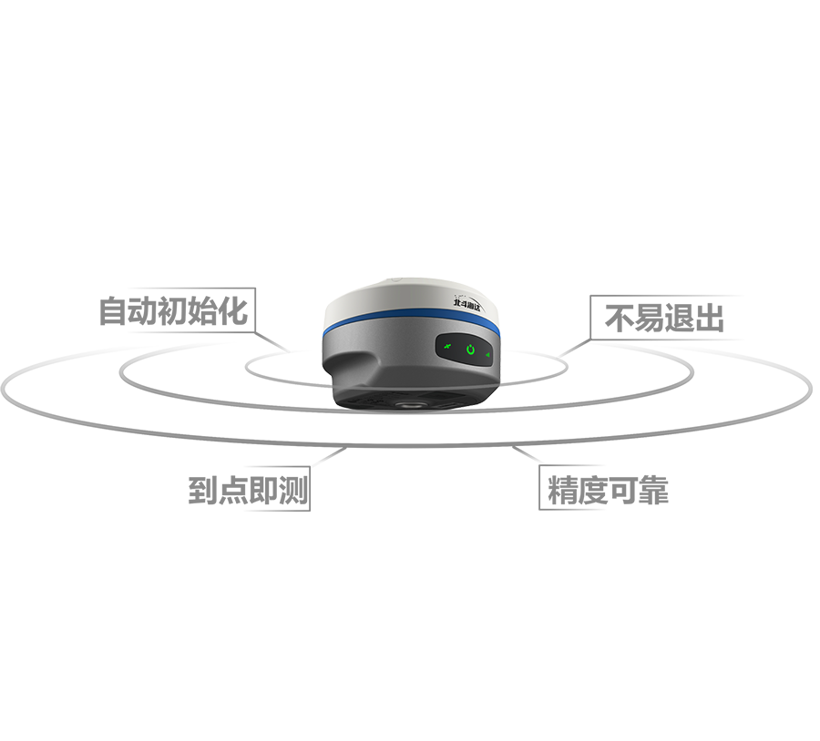 北斗海达TS6全新无感惯导
