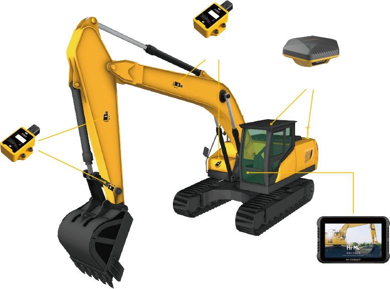 ECS900 挖掘机3D引导系统